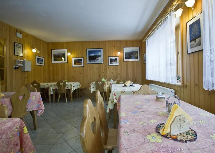 U Krzeptowskich * Kościelisko